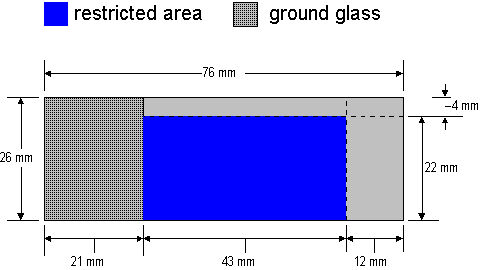 area for placing sections